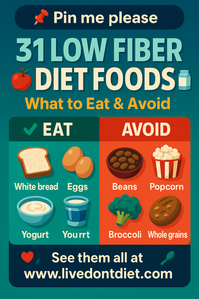 low fiber diet foods to eat and avoid