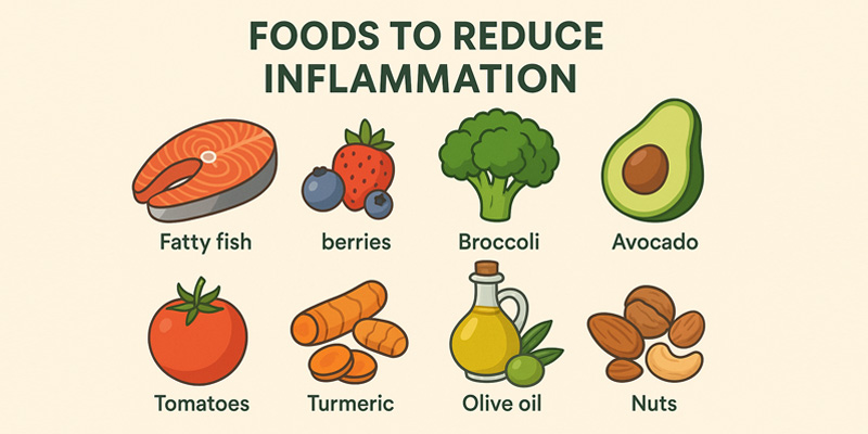 51 Best Foods to Reduce Inflammation (2025 Update)
