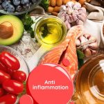 5 Best Anti-Inflammatory Diet Cookbooks (2025 Update)