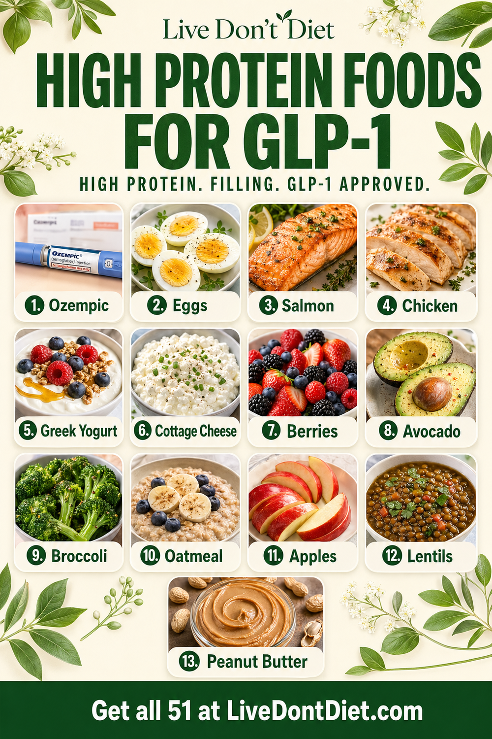 51 High-Protein Foods for GLP-1 Weight Loss (2026) - LiveDontDiet